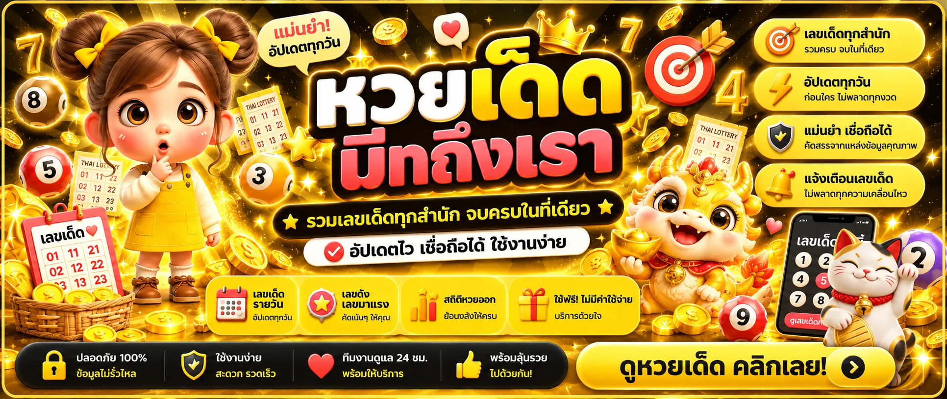 SUNGAME1688 ผลหวยและแนวทางตรวจรางวัลอย่างรอบคอบ แบนเนอร์
